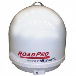 Automatic portable systems