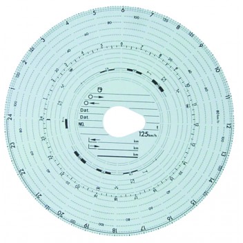 RoadPro RP1 Tachograph Discs: Box of 100 Image for RoadPro RP1 Tachograph Discs: Box of 100