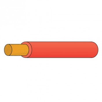 Image for 25mm Sq. Cable Red  (Per Metre - 306g)